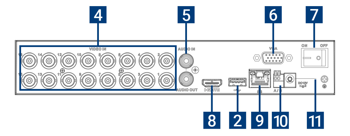 D863 Back Overview