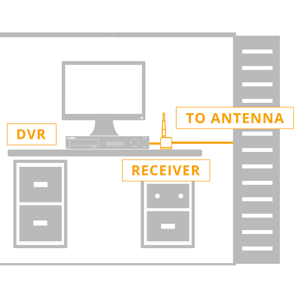 wireless security camera range booster antenna