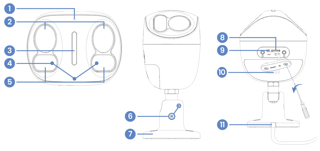 E871AB Overview