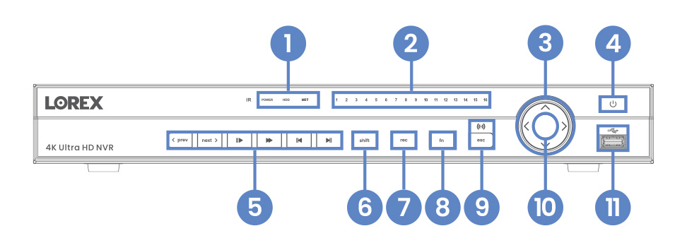 N884 Front Overview