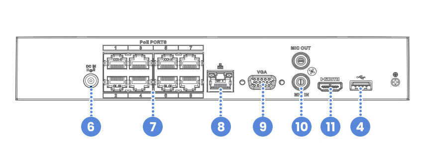 N845 Back Overview