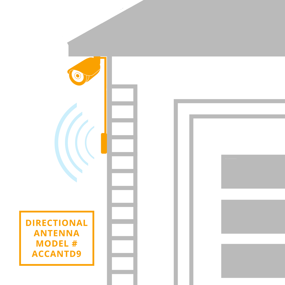 best wireless signal booster